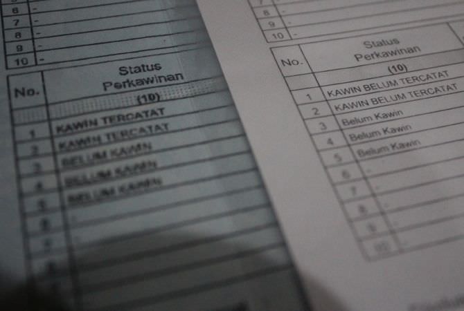 Terkait Status Kawin Belum Tercatat Pendataan Belum Kelar
