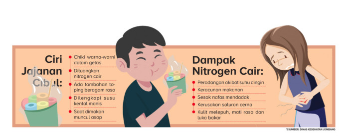 Ilustrasi bahaya chiki ngebul