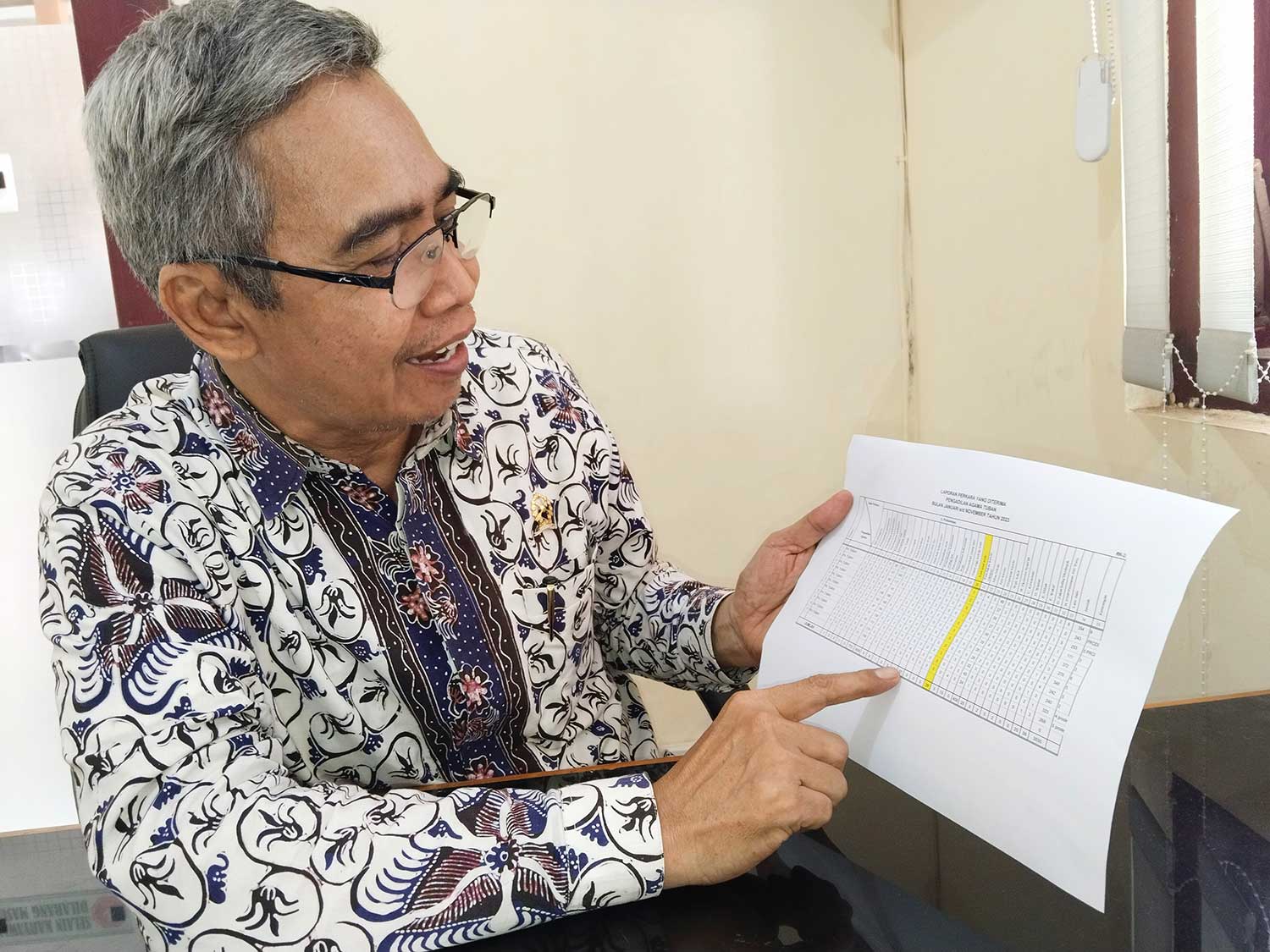 PERMOHONAN: Hakim PA Tuban Fahrur Rozi menunjukkan data pengajuan asal usul anak sepanjang 2023.