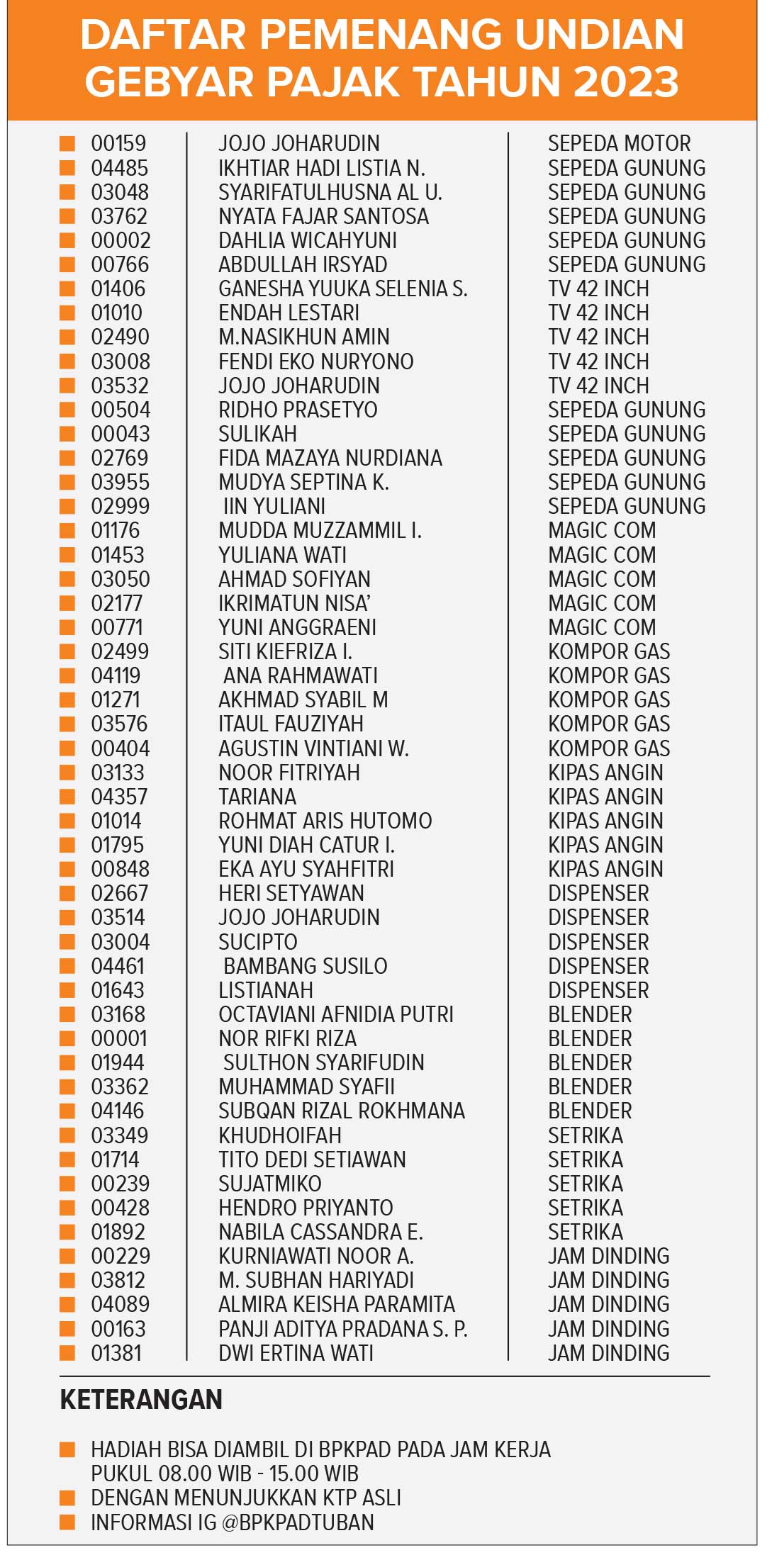 Pemenang Undian Gebyar Pajak 2023 Tuban