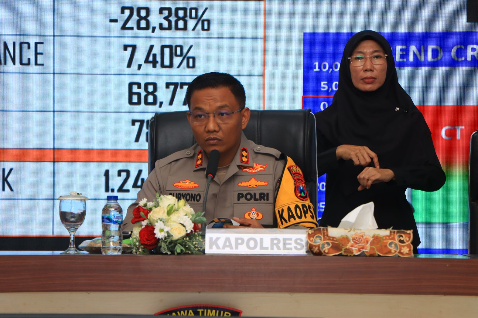 BERI PENJELASAN: Polres Tuban saat membeberkan rekapan kasus selama satu tahun terakhir di Aula Sanika Satyawada Polres Tuban, Sabtu (30/12).