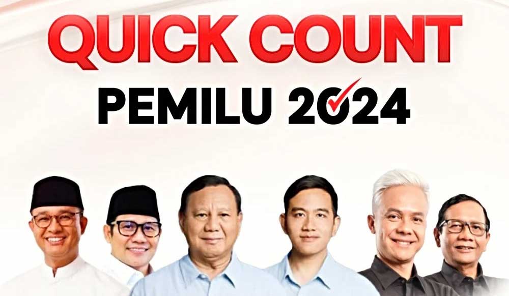 Ilustrasi Quick Count Pilpres 2024