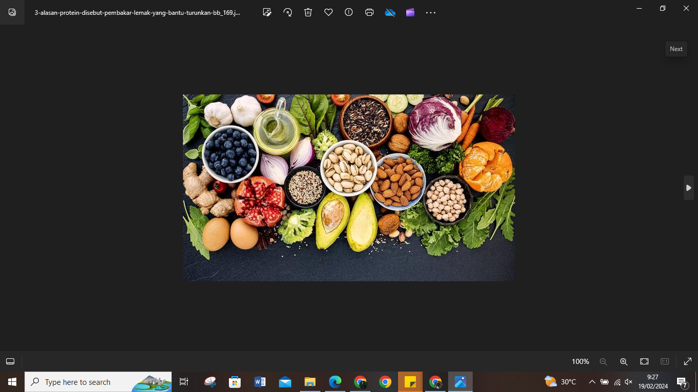Kebutuhan protein untuk tubuh