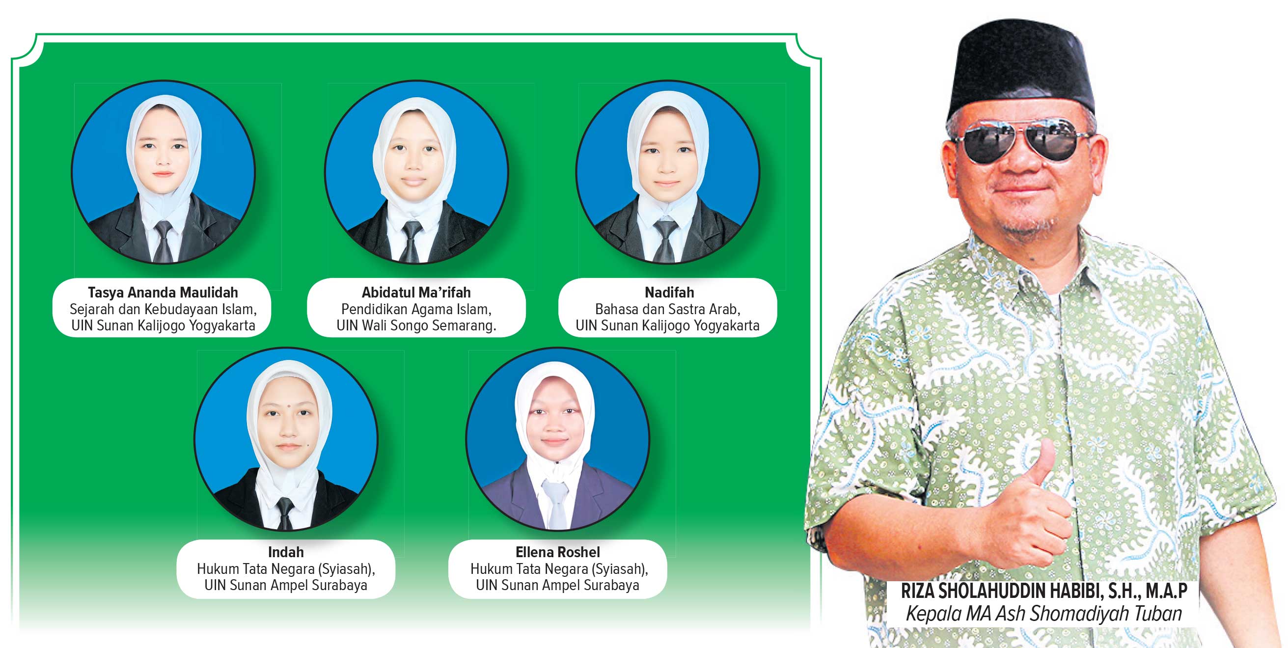 Santriwan - santriwati MA Ash Ashomadiyah lulus PTN 2024. Foto kanan, Kepala MA Ash Shomadiyah Tuban, Riza Sholahuddin Habibi, S.H., M.A.P.