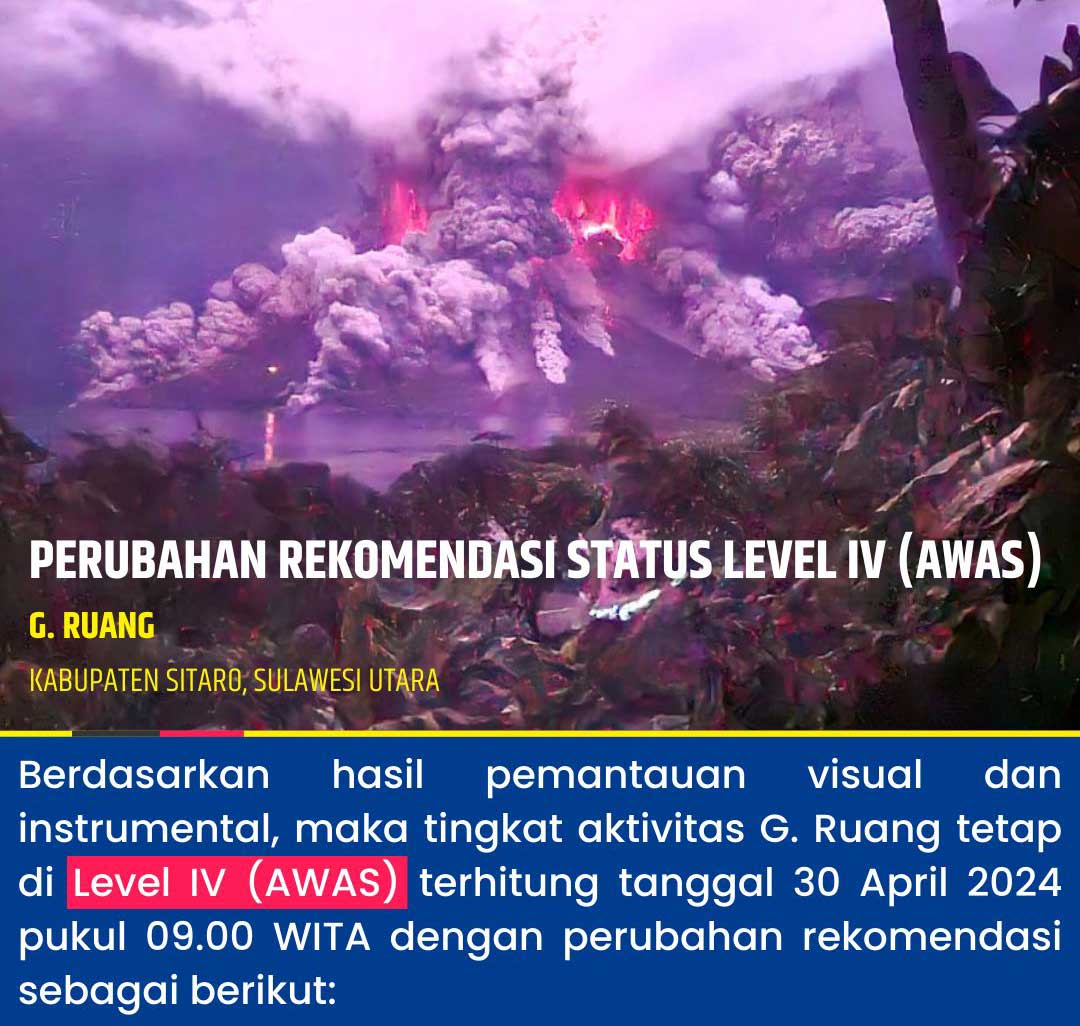 Perubahan status yang diumumkan PVMBG usai Gunung Ruang menyemburkan lahar panas.