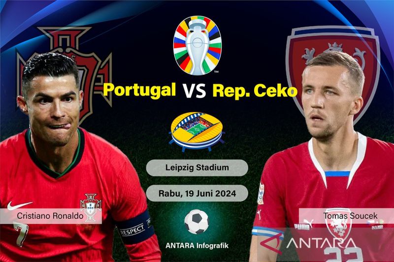 Pertandingan grup F Euro 2024 Portugal Vs Republik Ceko.