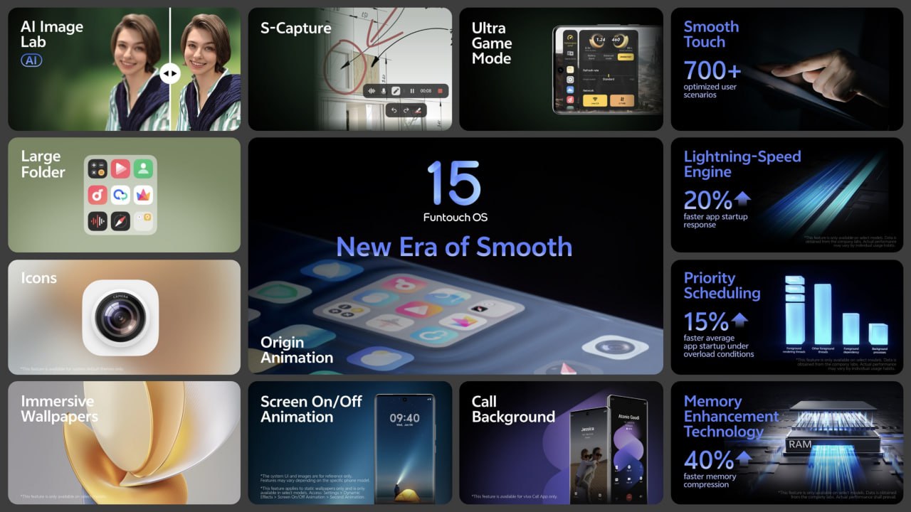 Vivo yang telah menghadirkan Funtouch OS 15.