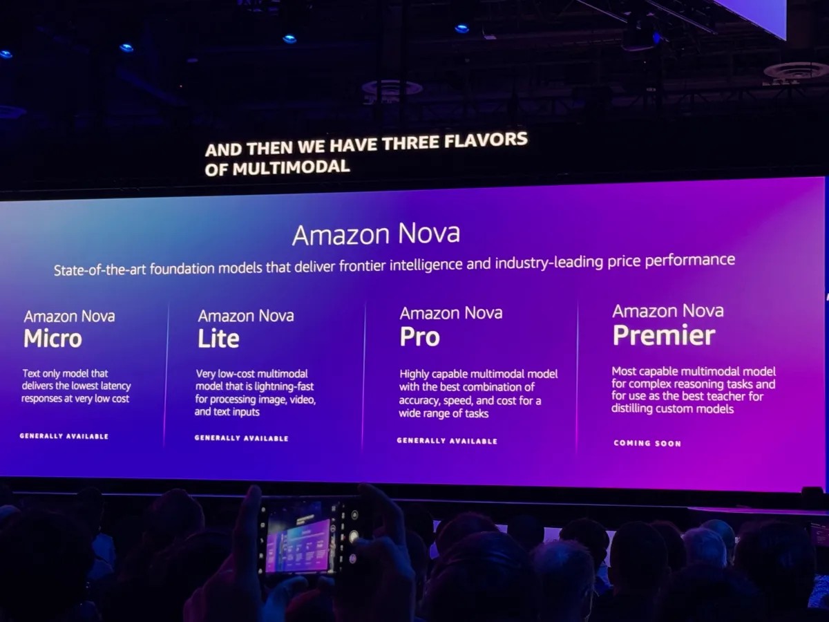 Nova Premier, AI baru yang dikeluarkan Amazon diklaim siap menyaingi ChatGPT dan Gemini.