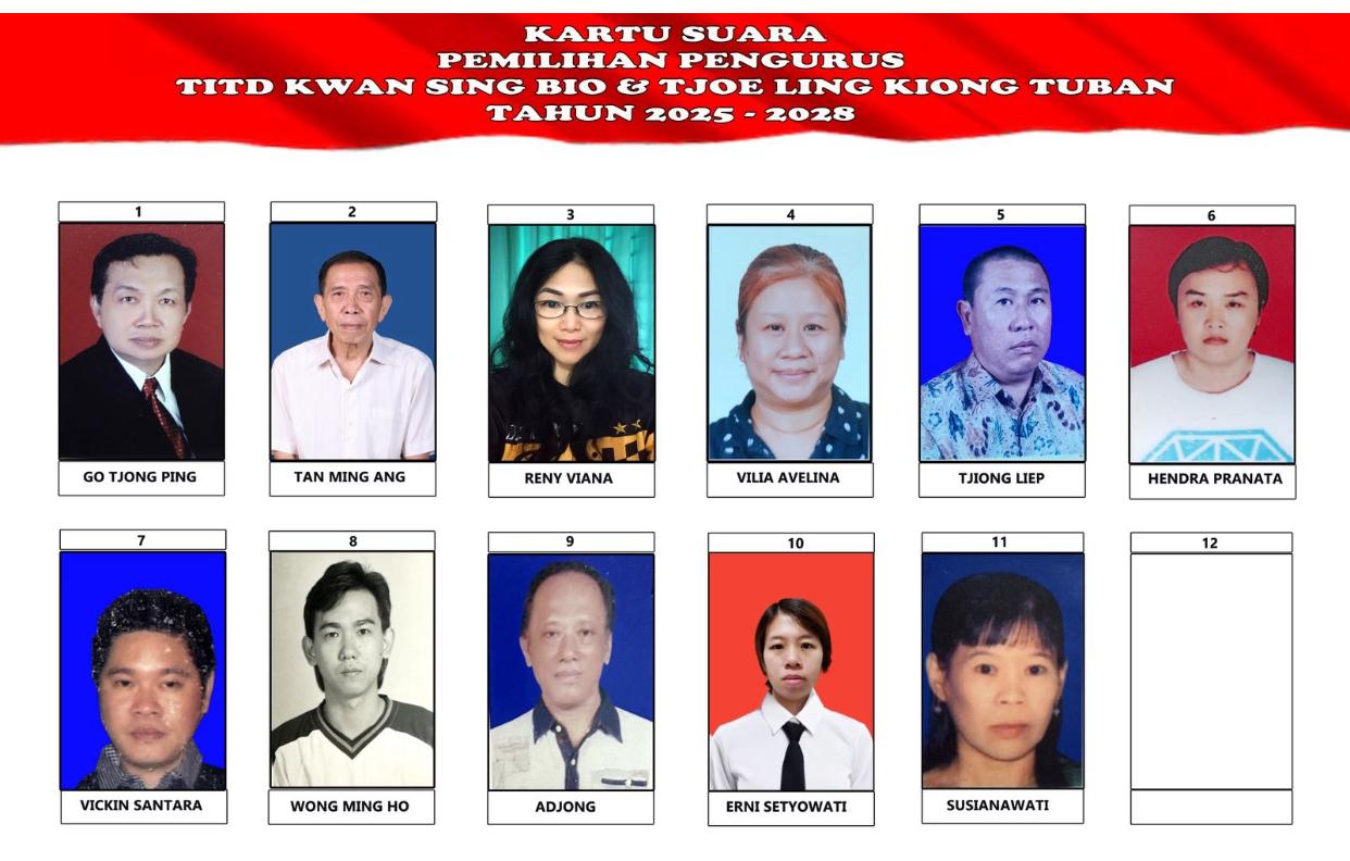 Surat suara calon pengurus pada pemilihan pengurus dan penilik TITD Kwan Sing Bio Tuban pada Minggu (8/6).