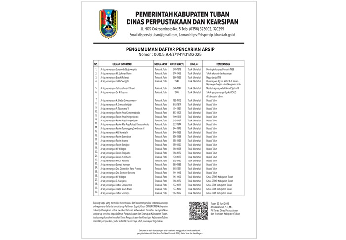 Lewat pengumuman resmi, Dinas Perpustakaan Tuban cari dokumen dan foto sejarah dari era 1799 hingga 1990-an.