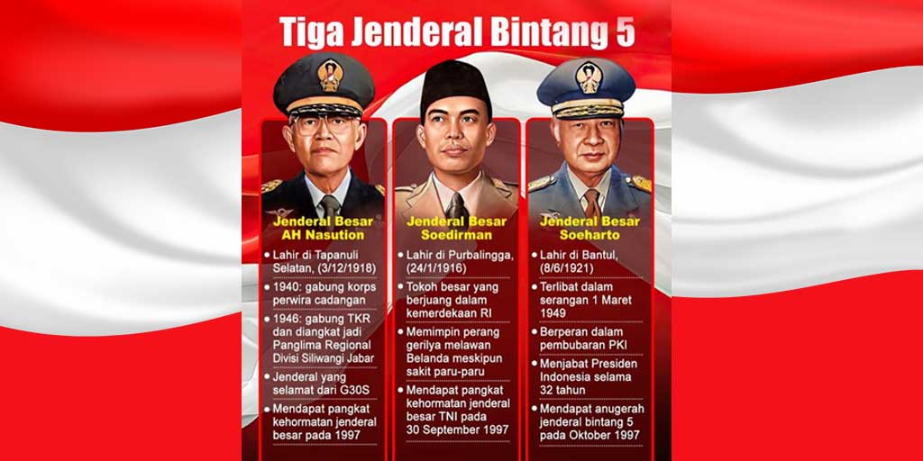 Tiga tokoh militer yang pernah diberi gelar Jenderal Bintang 5 atau Jenderal Besar di Indonesia.