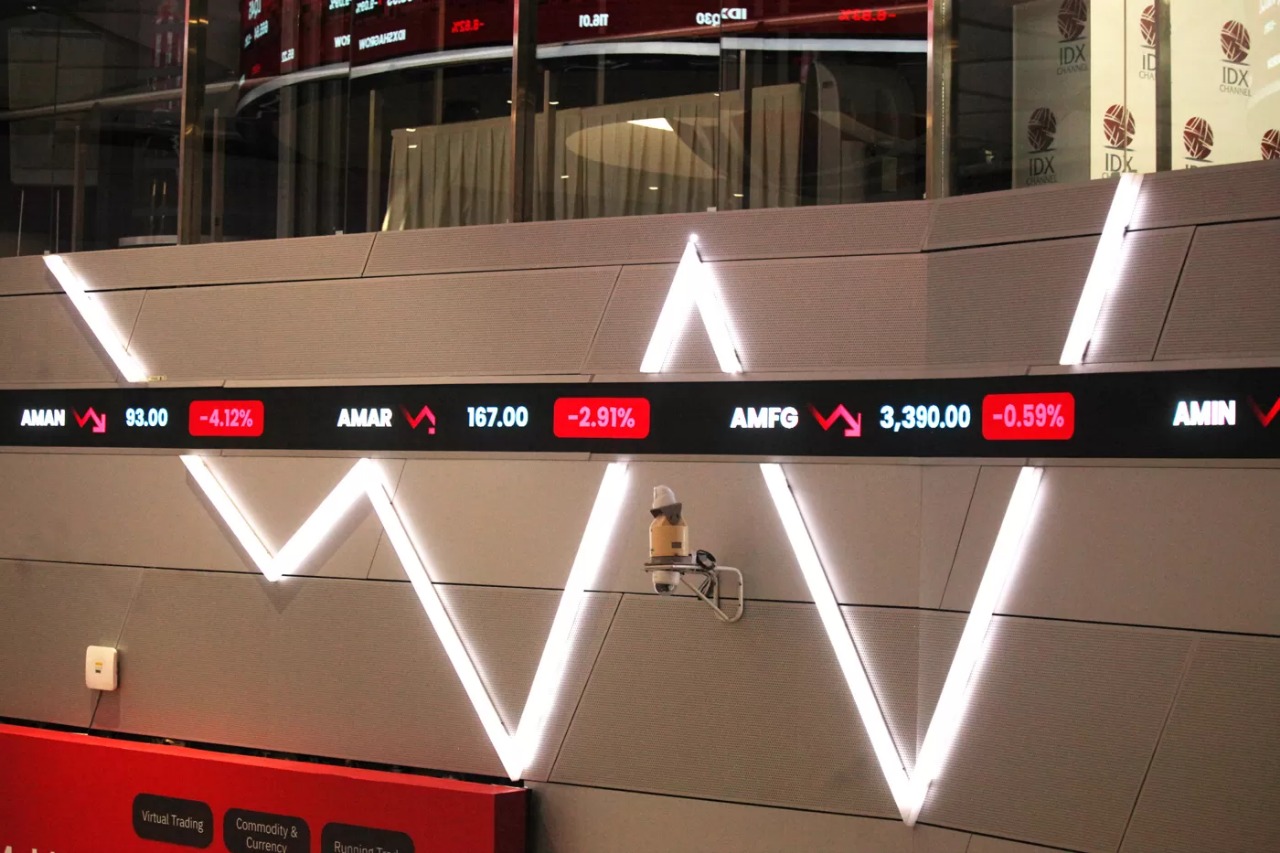 Layar digital yang menampilkan pergerakan Indeks Harga Saham Gabungan (IHSG) di Bursa Efek Indonesia (BEI), Jakarta