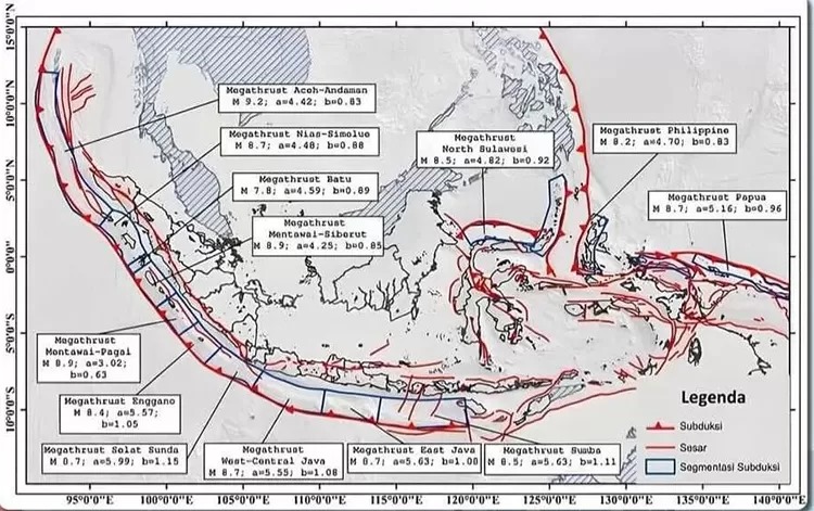 ilustrasi peta sebaran megathrust