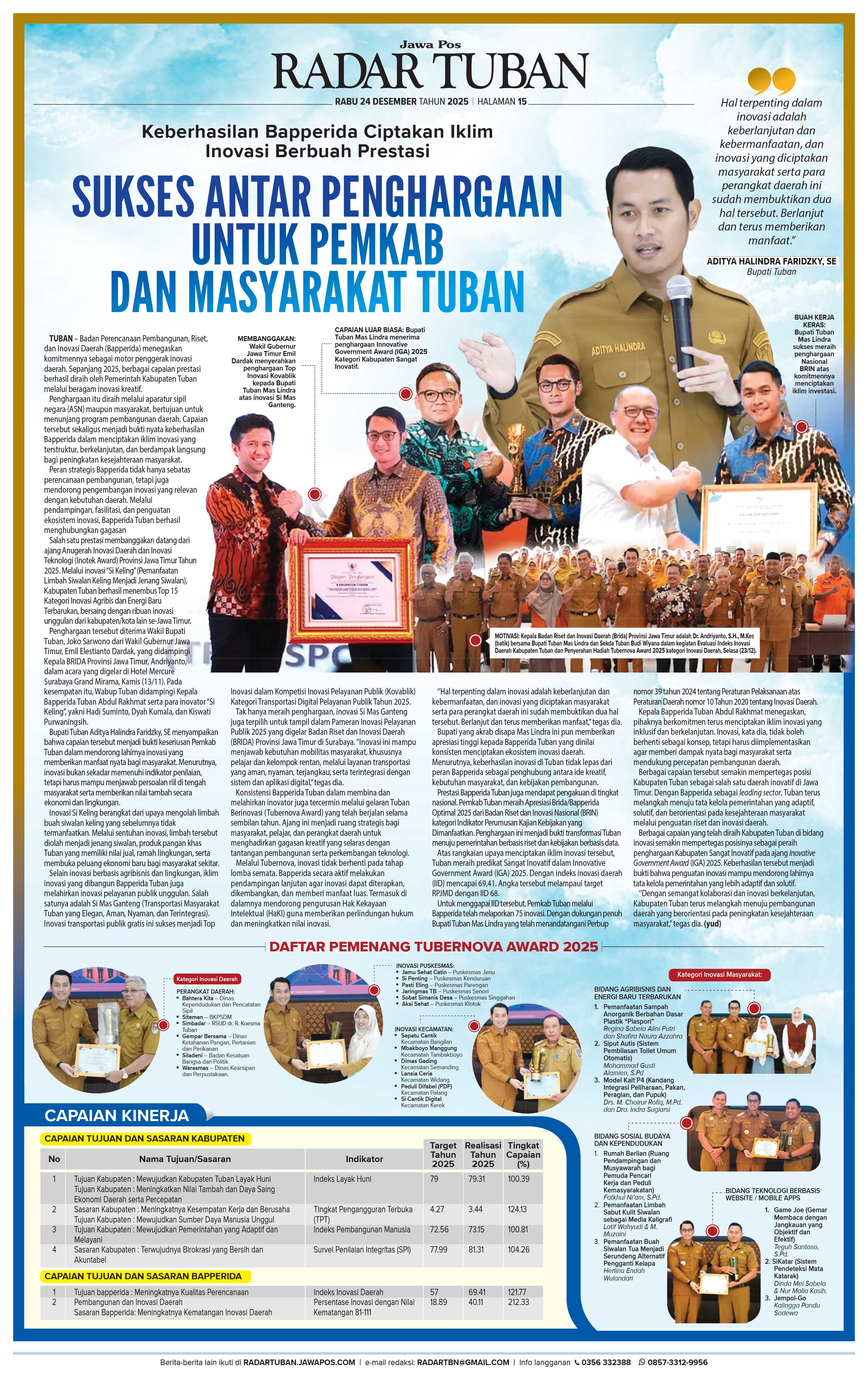 Capaian inovasi Bapperida Tuban mengantarkan Kabupaten Tuban meraih predikat Sangat Inovatif pada Innovative Government Award 2025.
