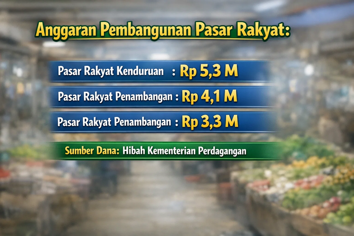 Pasar Rakyat Kenduruan, Bulu, dan Penambangan di Tuban tampak lesu meski menelan anggaran miliaran dari APBN dan APBD.