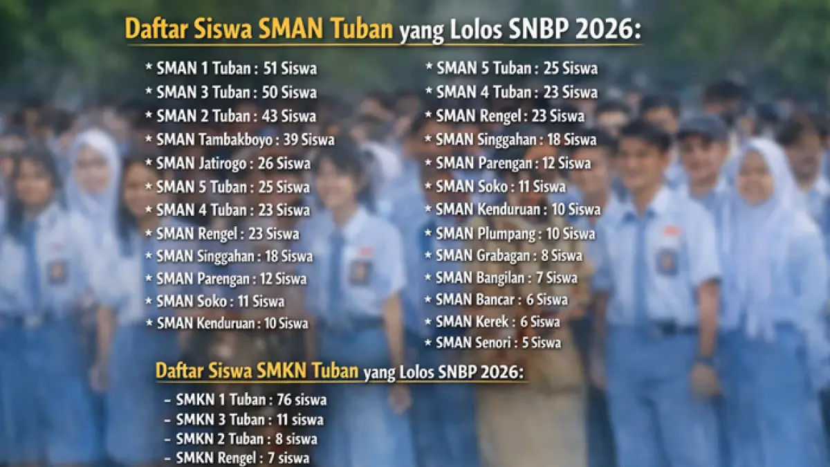 SNBP 2026 di Tuban menunjukkan persaingan ketat. SMAN 1 Tuban unggul di SMA, sementara SMKN 1 Tuban dominan di SMK. (RADAR TUBAN)
