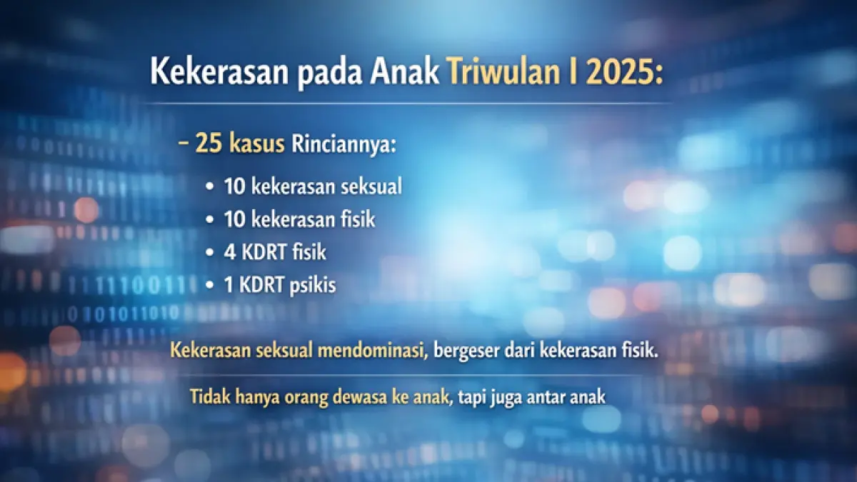 Kasus kekerasan anak di Tuban meningkat, dipicu paparan konten digital dan minimnya edukasi seksual. (RADAR TUBAN)