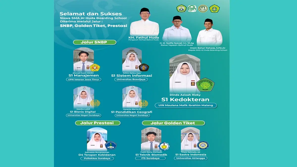 Prestasi membanggakan, siswa SMA Al Huda Boarding School Tuban diterima Kedokteran tanpa tes melalui jalur SNBP.