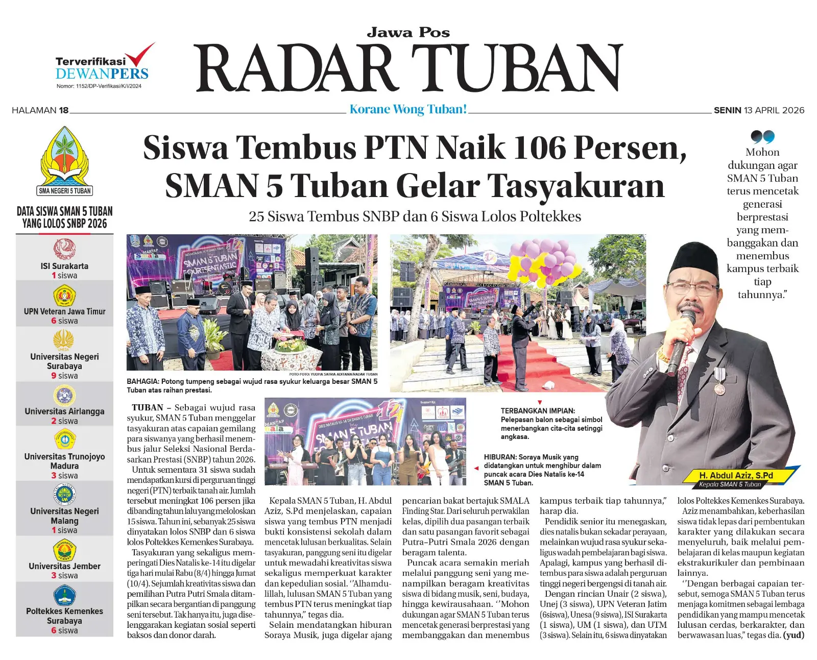 Sebanyak 31 siswa SMAN 5 Tuban berhasil menembus PTN dan Poltekkes. Capaian ini dirayakan dalam tasyakuran dies natalis ke-14. (RADAR TUBAN)