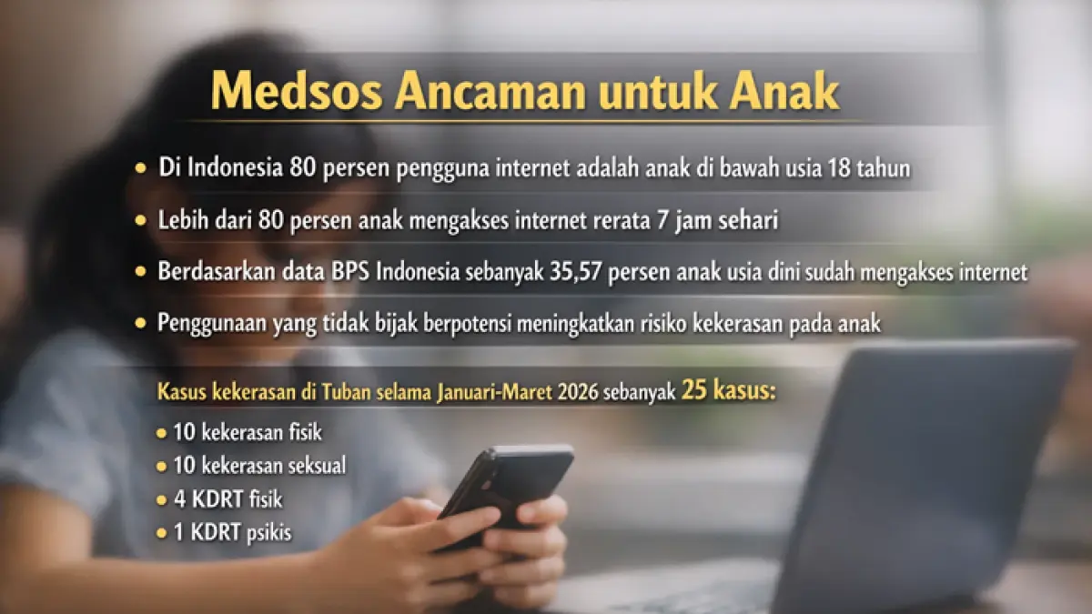 Penggunaan internet hingga 7 jam per hari meningkatkan risiko gangguan moral dan perilaku anak. (RADAR TUBAN/AI)