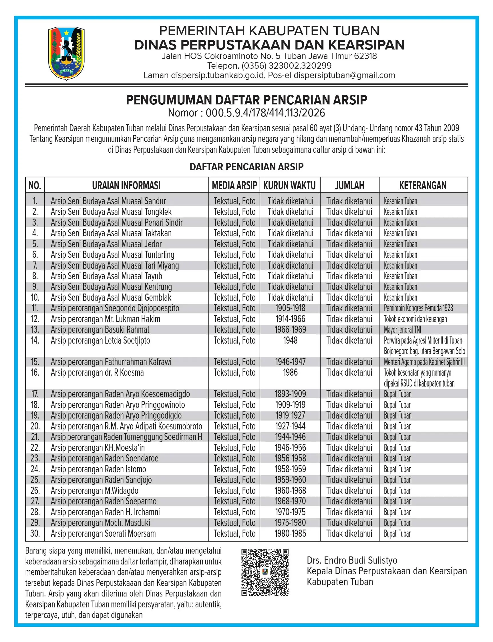 Arsip yang sedang dicari Dispersip Kabupaten Tuban.