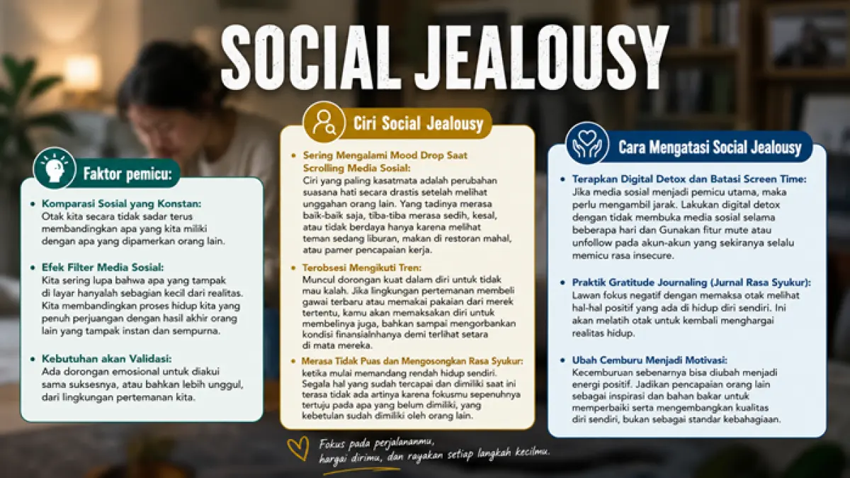 Melihat unggahan kesuksesan, liburan, atau pencapaian teman bisa memicu social jealousy, ketahui penyebab dan dampaknya bagi kesehatan mental. (RADAR TUBAN)