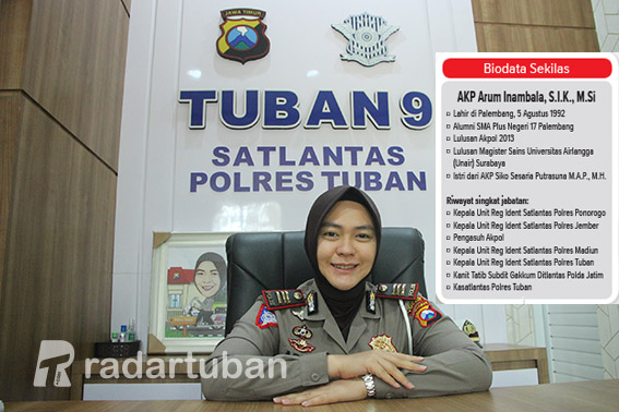 AKP Arum Inambala, S.I.K., M.Si