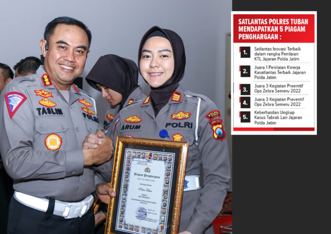 HASIL KERJA KERAS: Dirlantas Polda Jatim Kombes Pol Muhammad Taslim Chairudin S.I.K., M.H menyerahkan penghargaan kepada Kasatlantas Polres Tuban AKP Arum Inambala S.I.K., M.Si.