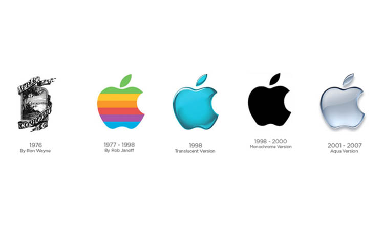 Logo Apple