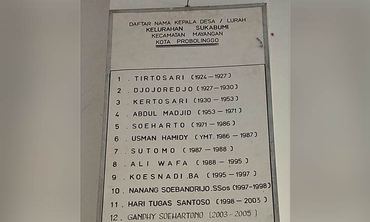 SEJARAH: Papan yang memuat nama nama Kades/ Lurah Pekalongan/ Sukabumi. Pada masa kades Kertosari, nama Pekalongan mulai berubah menjadi Sukabumi.