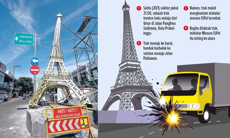 RUSAK: Miniatur menara Eiffel di Jalan Panglima Sudirman yang miring setelah ditabrak truk.