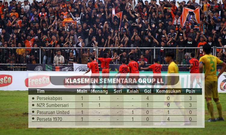 GEMBIRA: Pemain Persekabpas menyapa Sakera Mania di stadion Untung Suropati. Inset, klasemen sementara Grup LL.