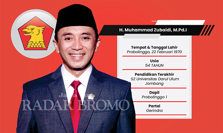 Wakil Ketua II DPRD Kabupaten Probolinggo, H. Muhammad Zubaidi, M.Pd.I.