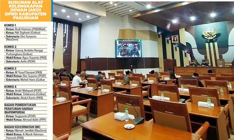 AKD Kabupaten Pasuruan