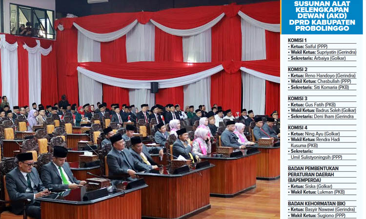 AKD Kab Probolinggo