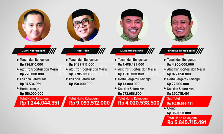 jawa pos radar bromo