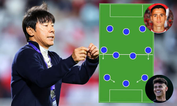 Pelatih Shin Tae Yong saat memberi instruksi anak asuhnya. Inset pakem formasi Timnas dan Mees Hilgers serta Eliano Reijnders. (PSSI-Istimewa)