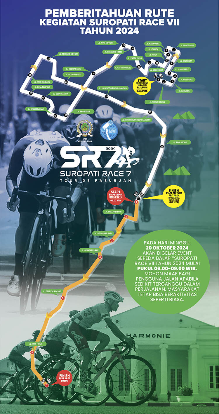 PEMBERITAHUAN RUTE KEGIATAN SUROPATI RACE VII TAHUN 2024