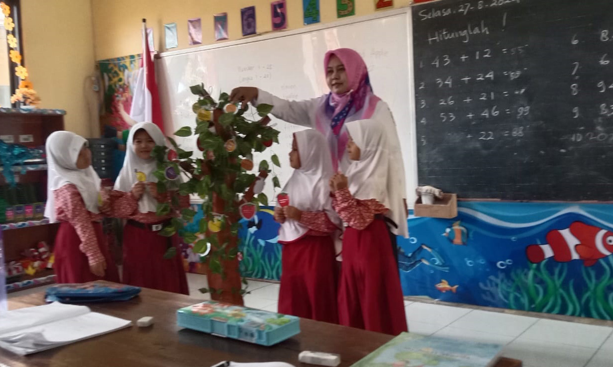 BELAJAR: Aktivitas belajar mengajar di salah satu SD yang ada di Kota Pasuruan. Rata-rata Lama Sekolah (RLS) Kota Pasuruan baru tingkat SMP.