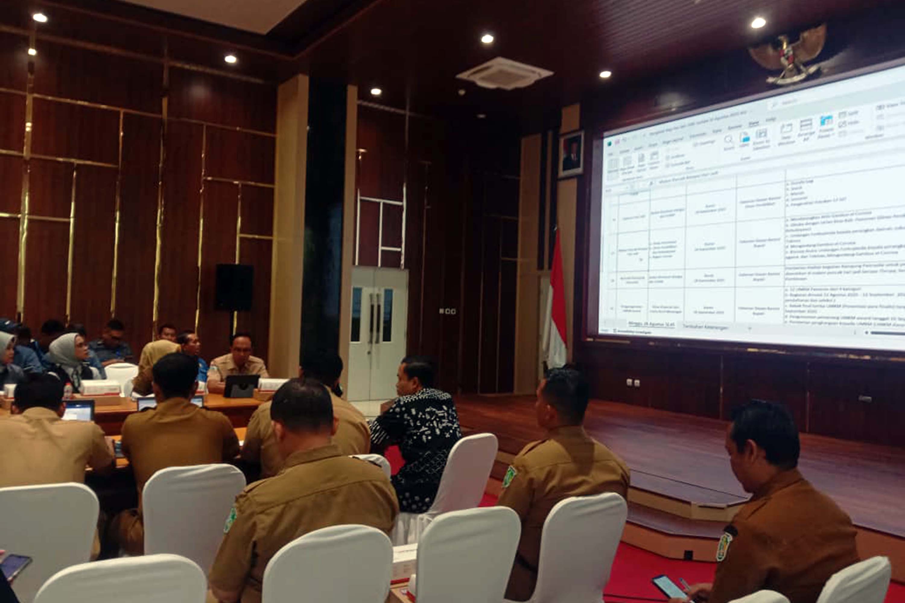 RAKOR: Pemkab Kabupaten Pasuruan saat menggelar rapat koordinasi dengan sejumlah perusahaan membahas persiapan Pekan Raya Pasuruan 2025.
