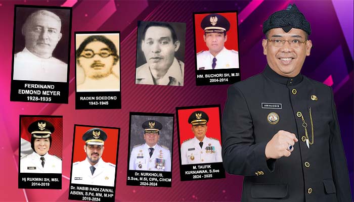 DARI MASA KE MASA: Deretan Wali Kota Probolinggo pertama Ferdinand Meijer, R Soedono, Gatot, HM Buchori, Rukmini, Habib Hadi, Pj Wali Kota Nurkholis, M Taufik dan Wali Kota saat ini dr Aminuddin.