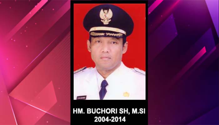 HM Buchori