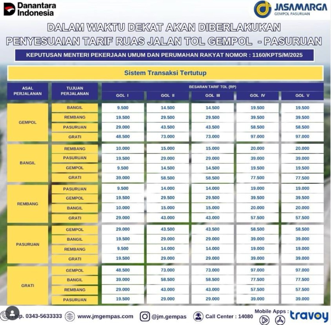 Tarif sesuai jarak asal