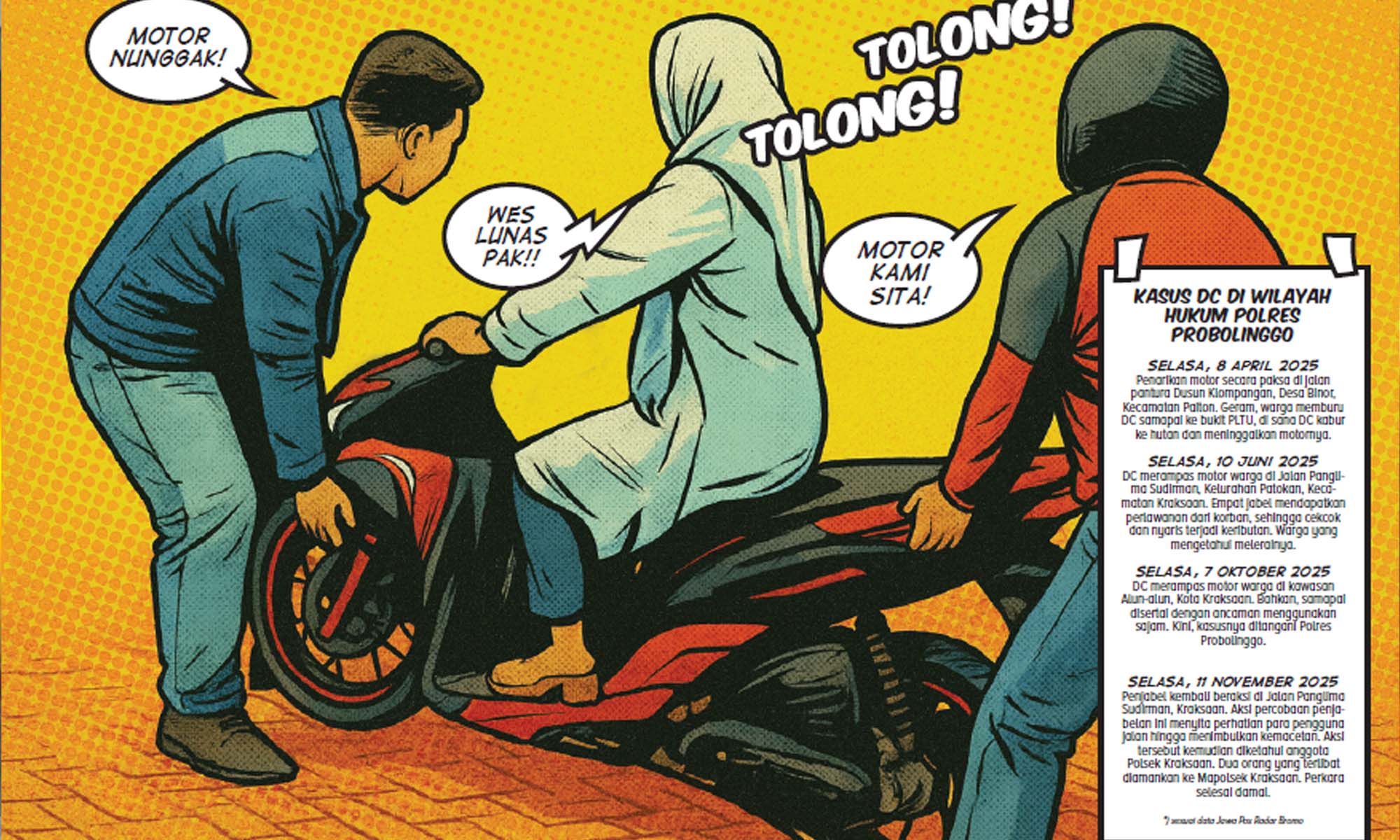 Grafis: Achmad Syaifudin/Jawa Pos Radar Bromo