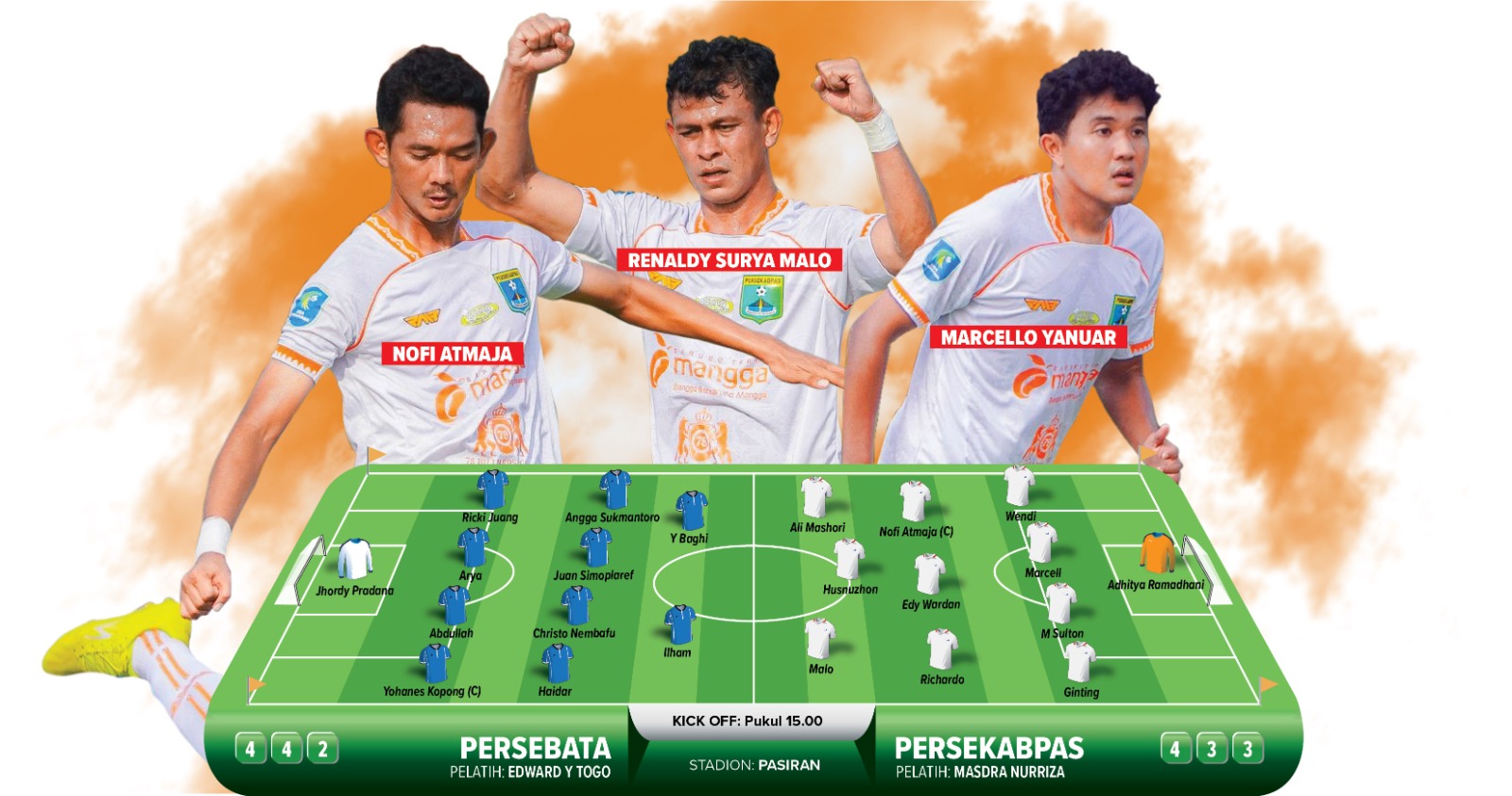 JANGAN BUANG KESEMPATAN: Marcello Yanuar, Nofi Atmaja, Renaldy Surya Malo Pinda yang sore nanti menjadi nyawa permainan Persekabpas.