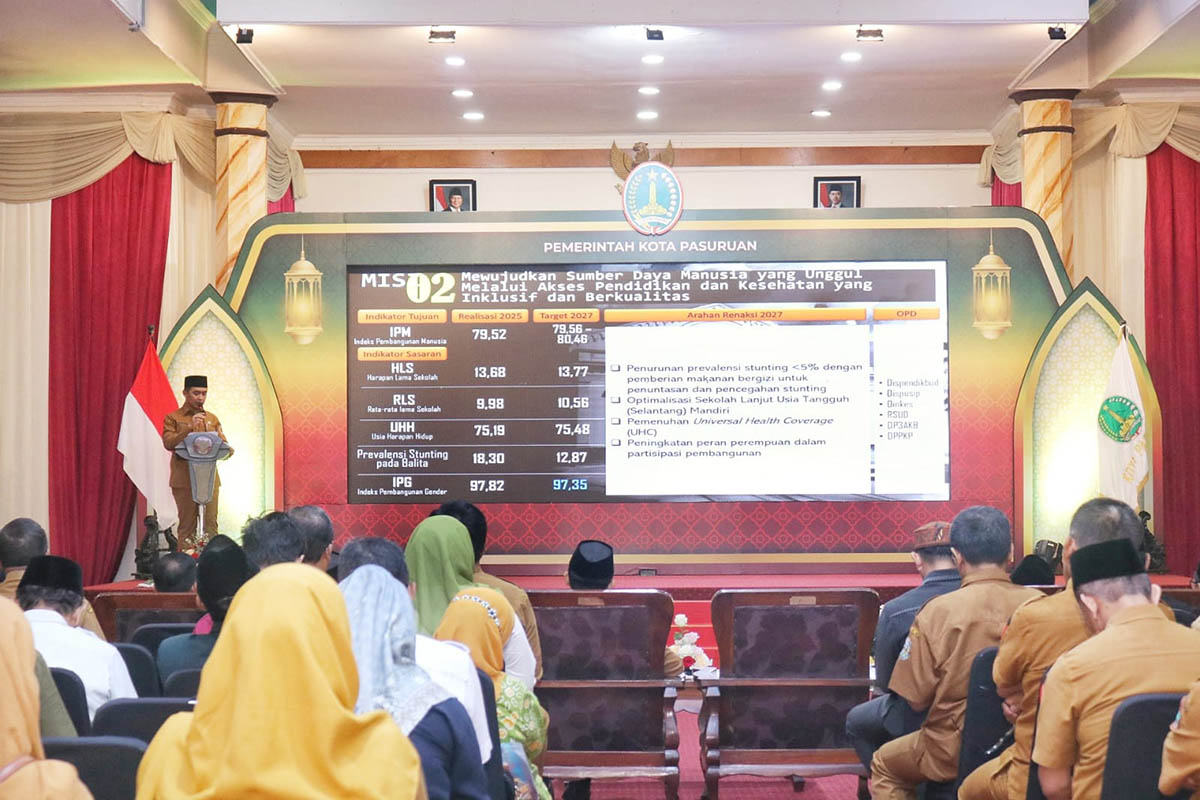 MUSYAWARAH: Wali Kota Pasuruan saat berikan sambutan dalam Musrenbang RKPD tahun 2027 di Gedung Gradika Bhakti Praja pada Senin (9/3).