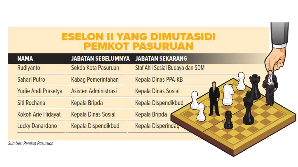 Infografis