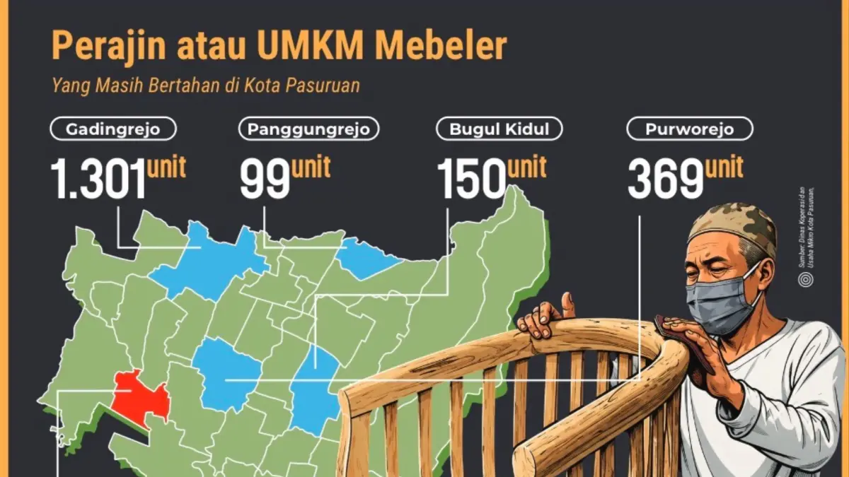 Grafis: Achmad Syaifudin/Jawa Pos Radar Bromo