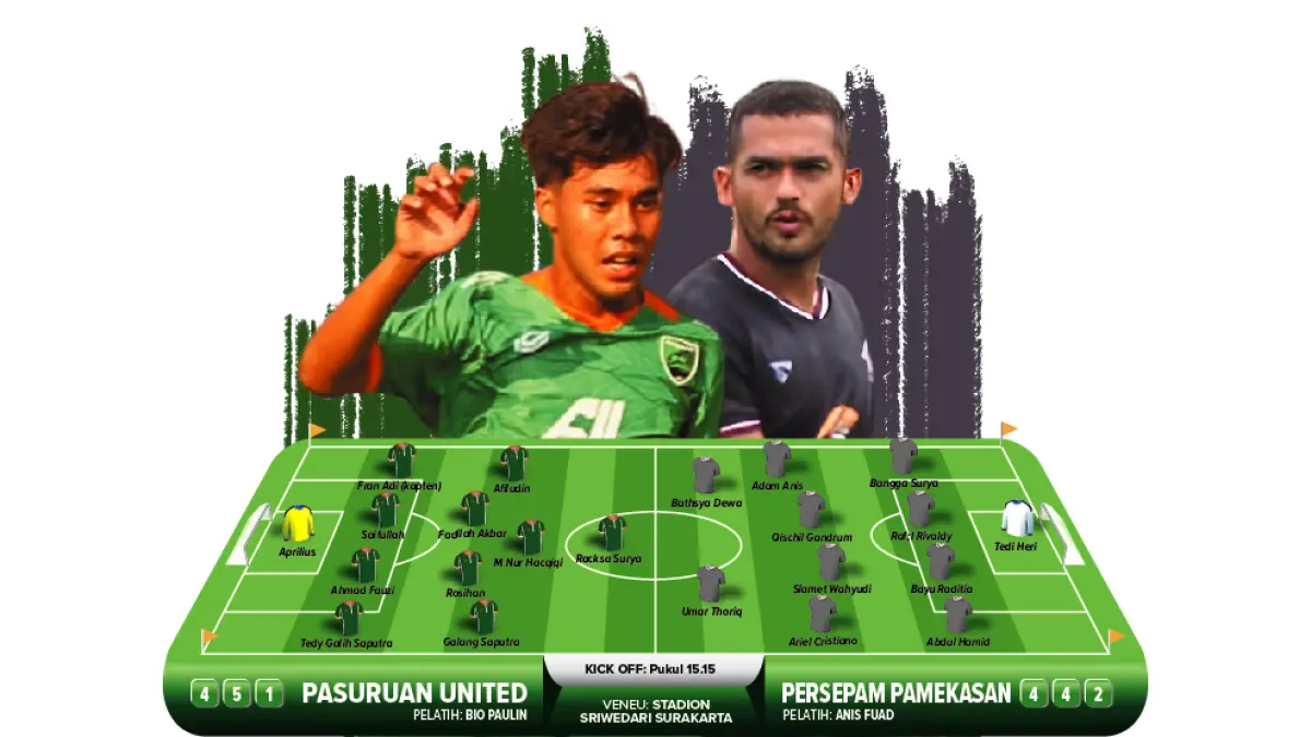 BERTEMU KEMBALI: Gelandang Pasuruan United Rosihan dan gelandang Persepam Pamekasan Adam Anis. Keduanya bakal bertemu di laga sore nanti di laga perdana 16 besar Liga 4 Piala Presiden. insert, Prediksi pemain kedua tim yang diturunkan Sabtu (19/6) nanti. (Foto: M Zubaidillah/Jawa Pos Radar Bromo)