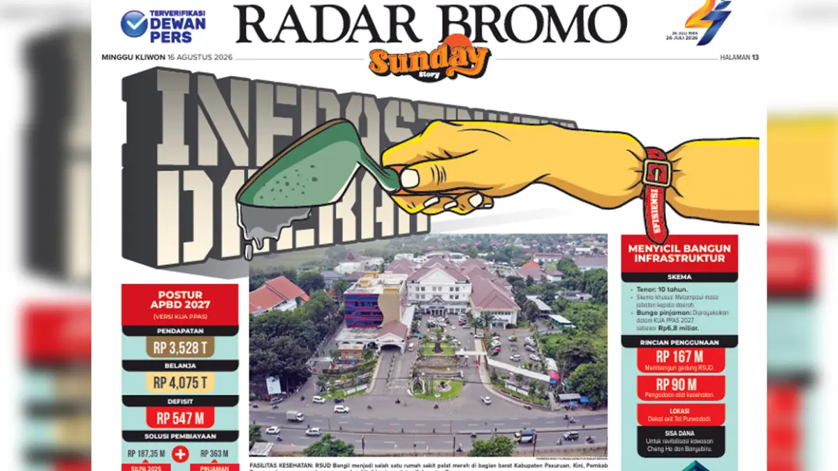 Cover Jawa Pos Radar Bromo yang mengupas rencana utang pemkab Pasuruan untuk anggaran pembangunan infrastruktur di wilayahnya. 